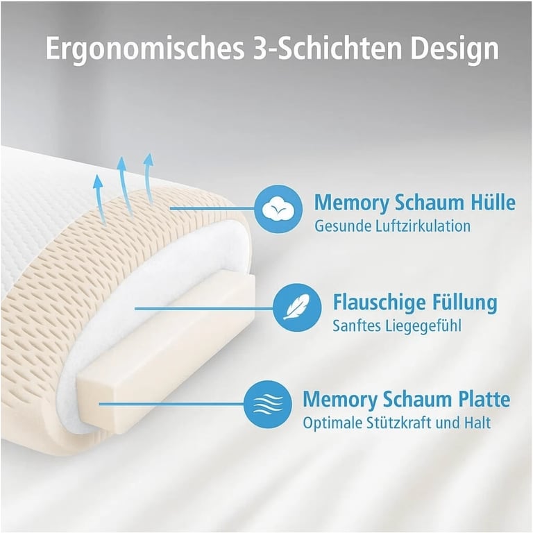 Traumschlaf Air Breeze Hybrid Nackenstützkissen